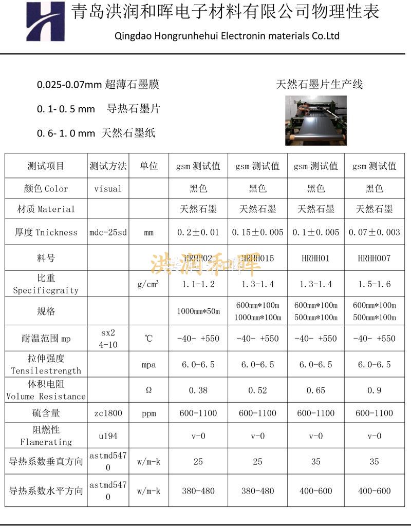 產(chǎn)品資料(圖2)